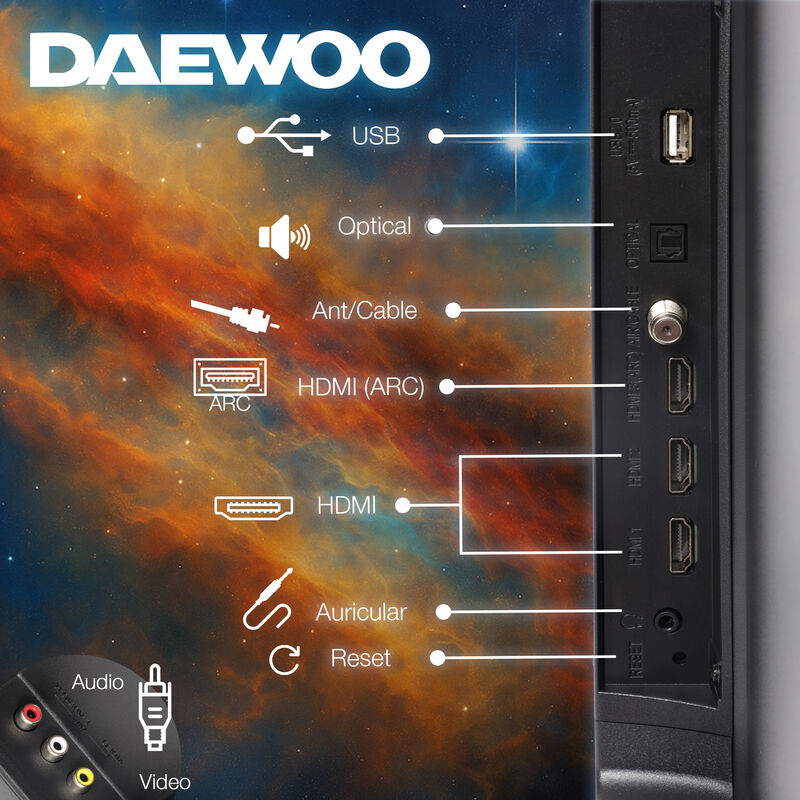 Pantalla Daewoo Smart Tv 32Pulgadas Full Hd Led... image number null