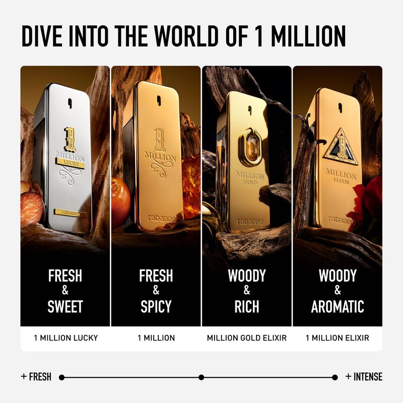 Perfume Rabanne Million Gold Elixir Parfum 200 ... image number null