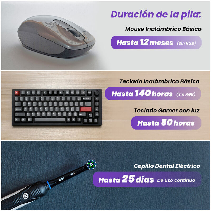 Pilas Baterías AA Recargables Monkey Soul 6 pie... image number null