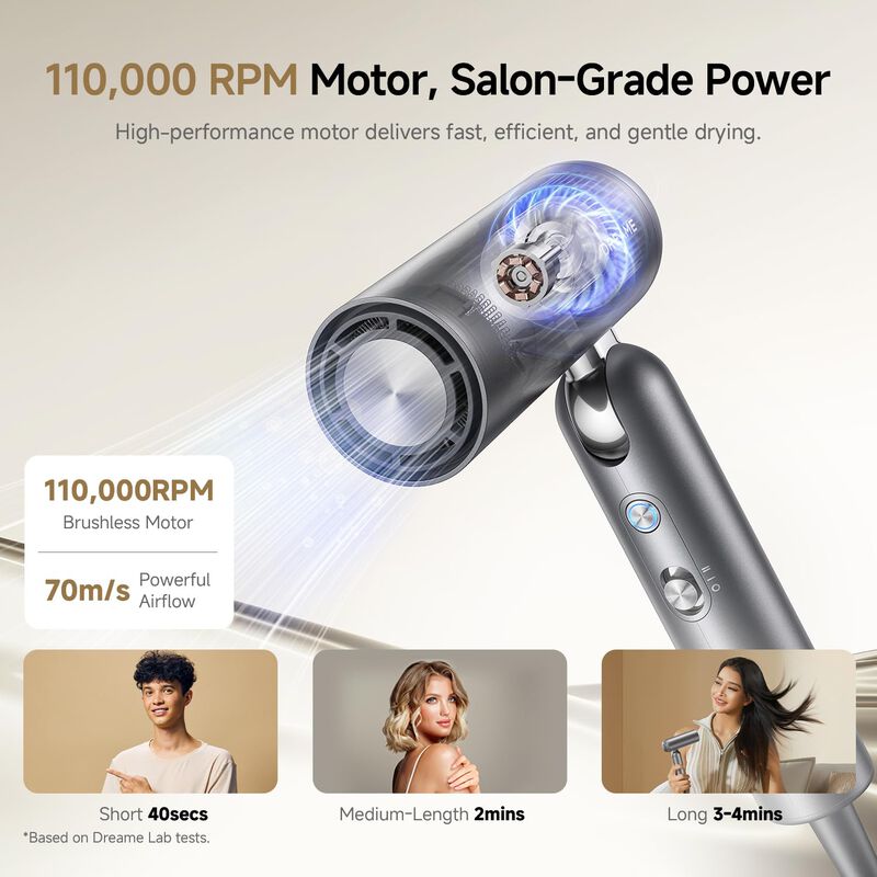 Secador De Pelo Dreame Pocket Pro 1300w Ionic 1... image number null