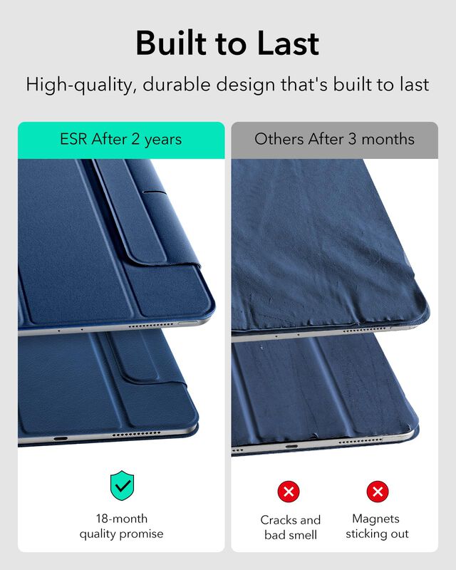 Funda Esr Para Ipad Air De 11 Pulgadas (2025/20... image number null