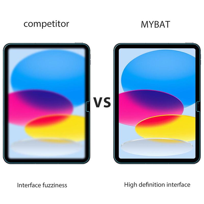 Mica Vidrio MYBAT para iPad 10 de 10.9 2022 A26... image number null