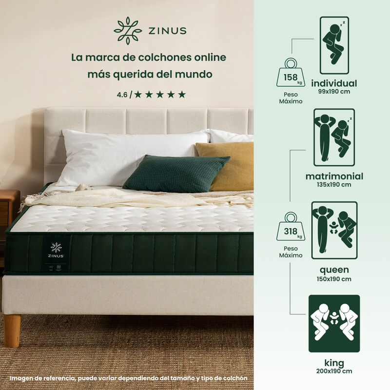 Zinus Essentials | Colch&oacute;n De Memory Foam Tradi... image number null