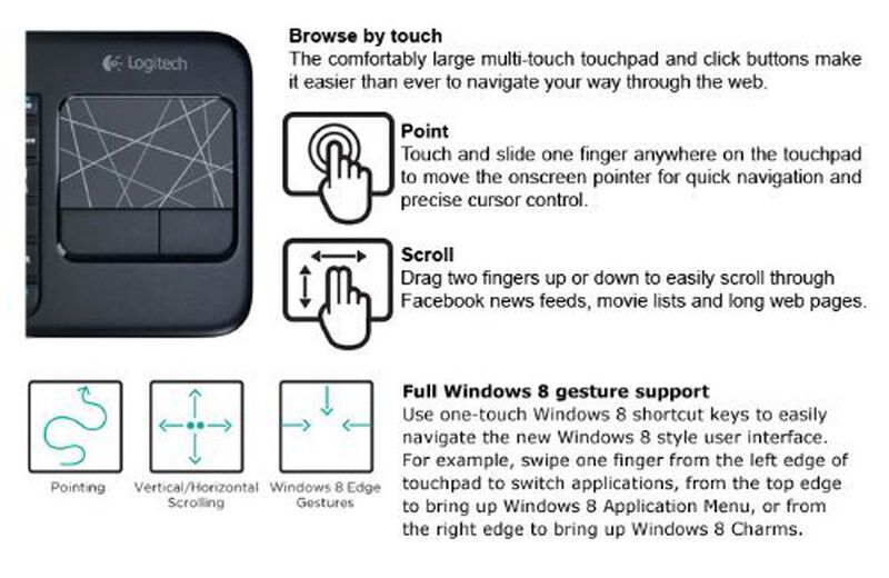 Teclado Logitech Wireless Touch K400 Con Panel ... image number null