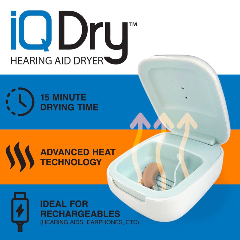 Deshumidificador Dry & Store Iqdry 15 min Secad... image number null