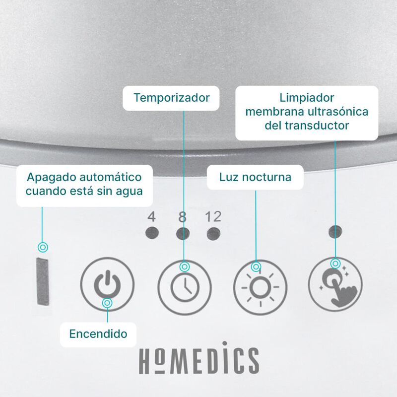 Humidificador Ultras&oacute;nico Homedics De Niebla Fr... image number null
