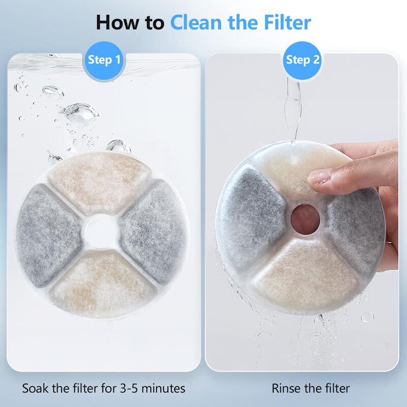 Filtros De Repuesto Para Fuente De Agua Petalpa... image number null