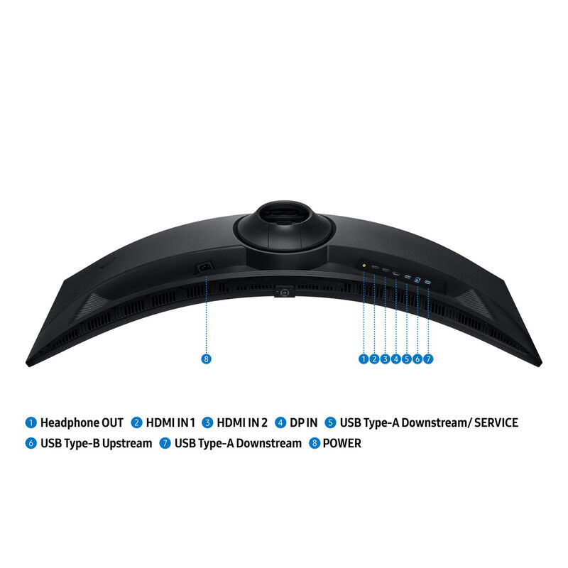 Monitor Gaming Samsung 49 Odyssey G91F DQHD 144... image number null