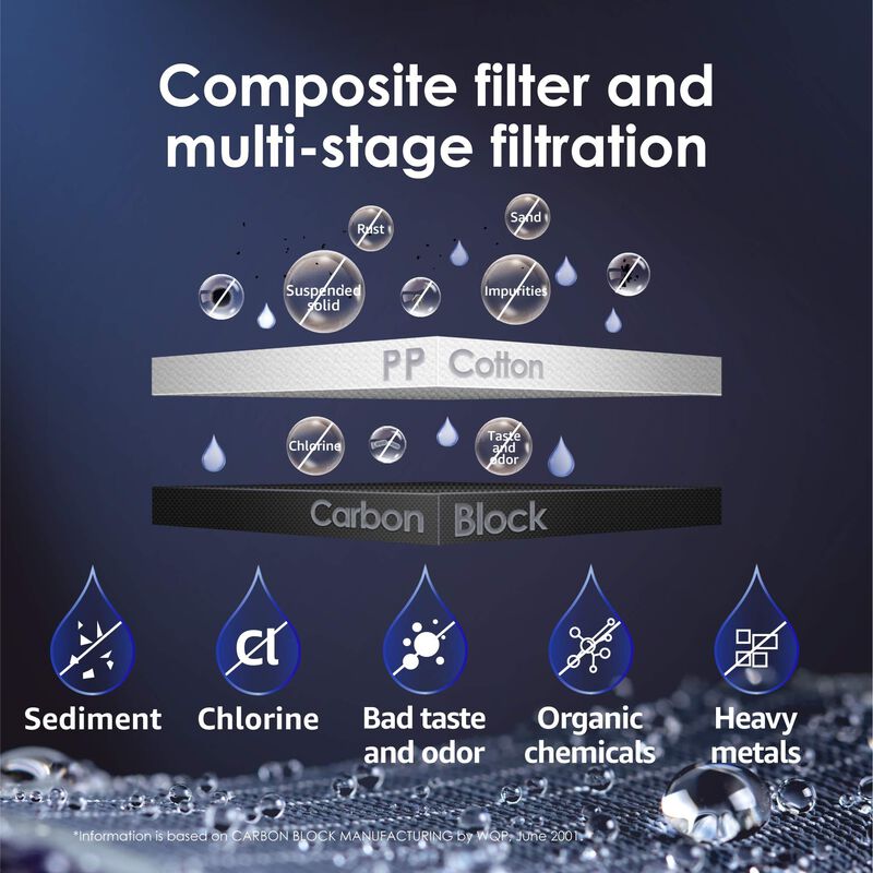 Filtro De Agua Waterdrop Wd-n1-cf De Repuesto P... image number null