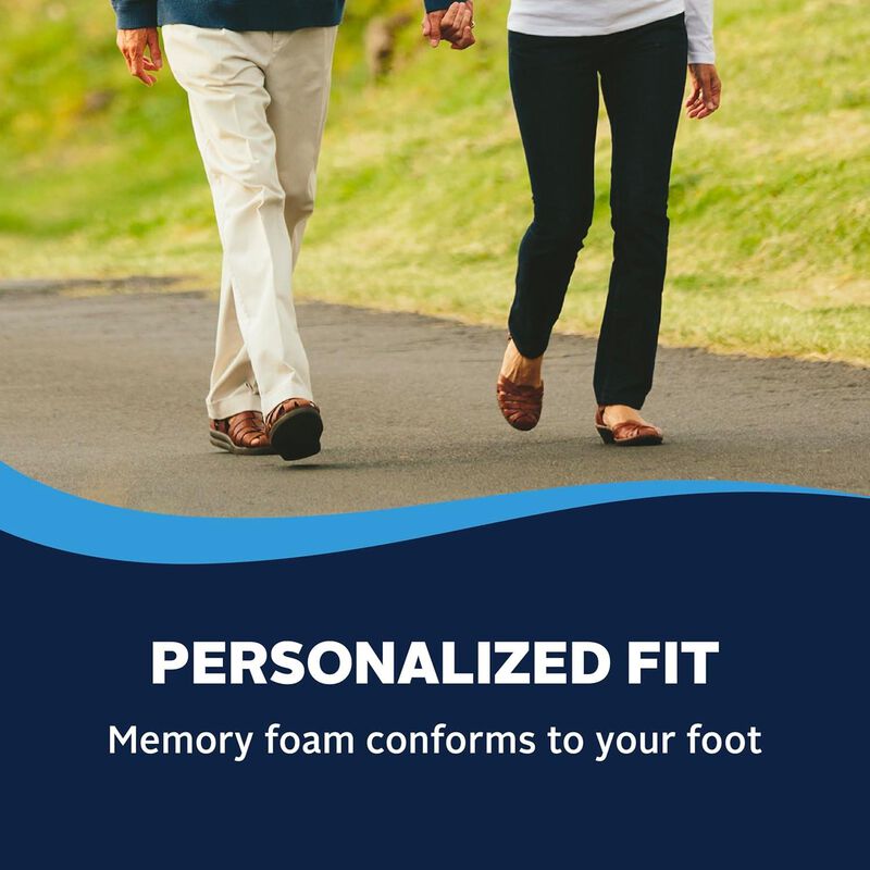 Airplus Memory Comfort Shoe Insoles With Memory... image number null