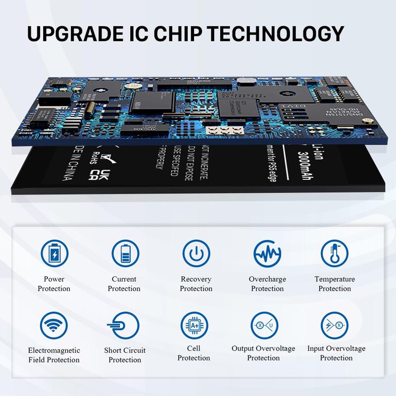 Bater&iacute;a para controlador DualSense Edge Sony Pl... image number null