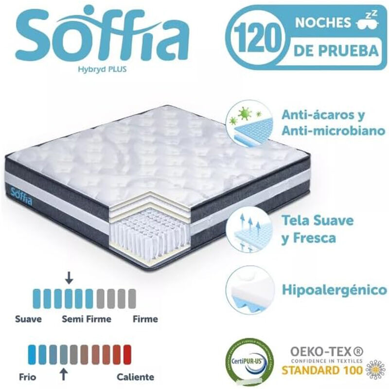 Colchon Soffia Plus King Size image number null