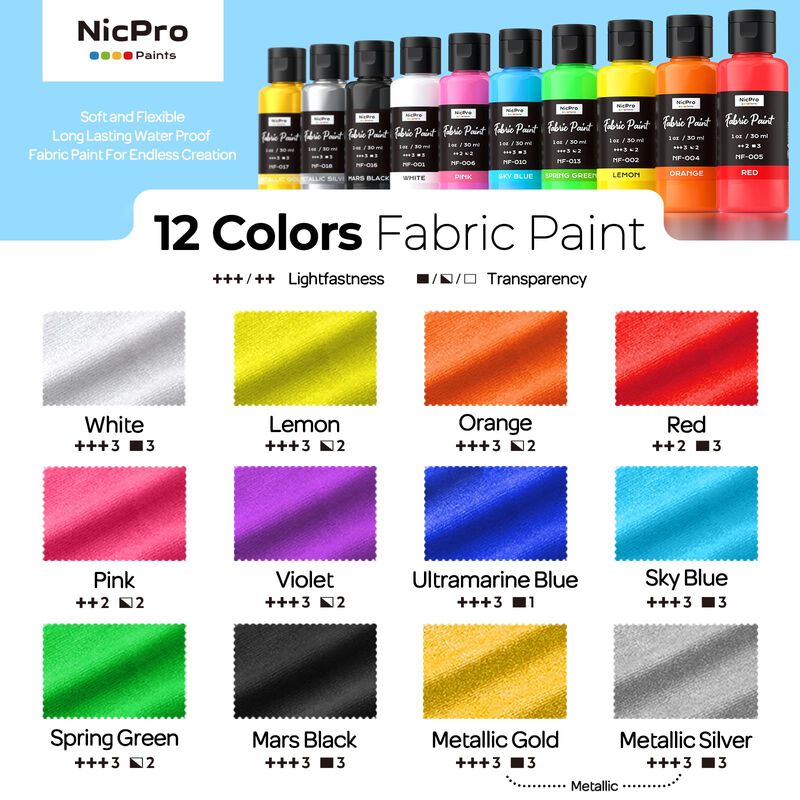 Set De Pintura Para Tela Nicpro 12 Colores 30 m... image number null