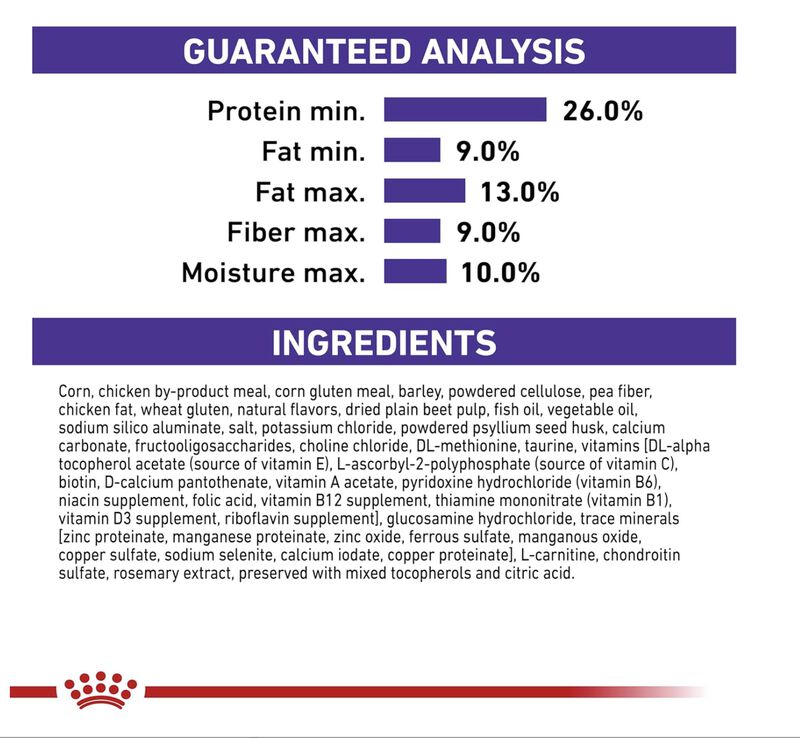 Royal Canin Weight Control 8 Kg Original Sellad... image number null