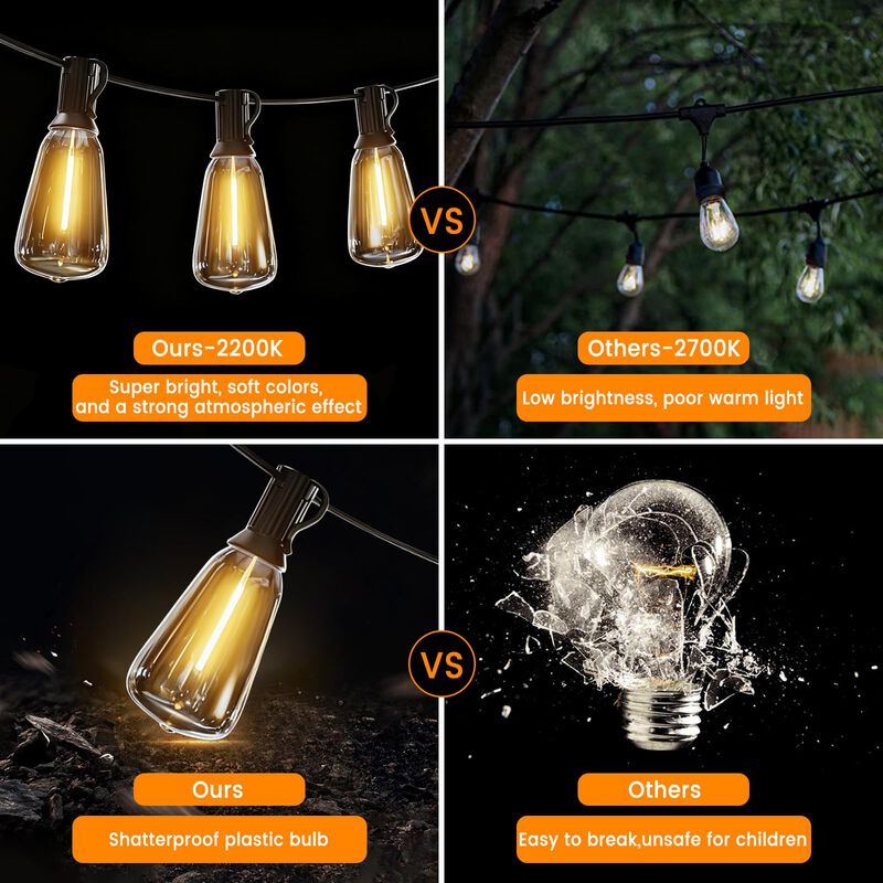 Luces De Cadena Pogestrand 200 Pies Led A Prueb... image number null