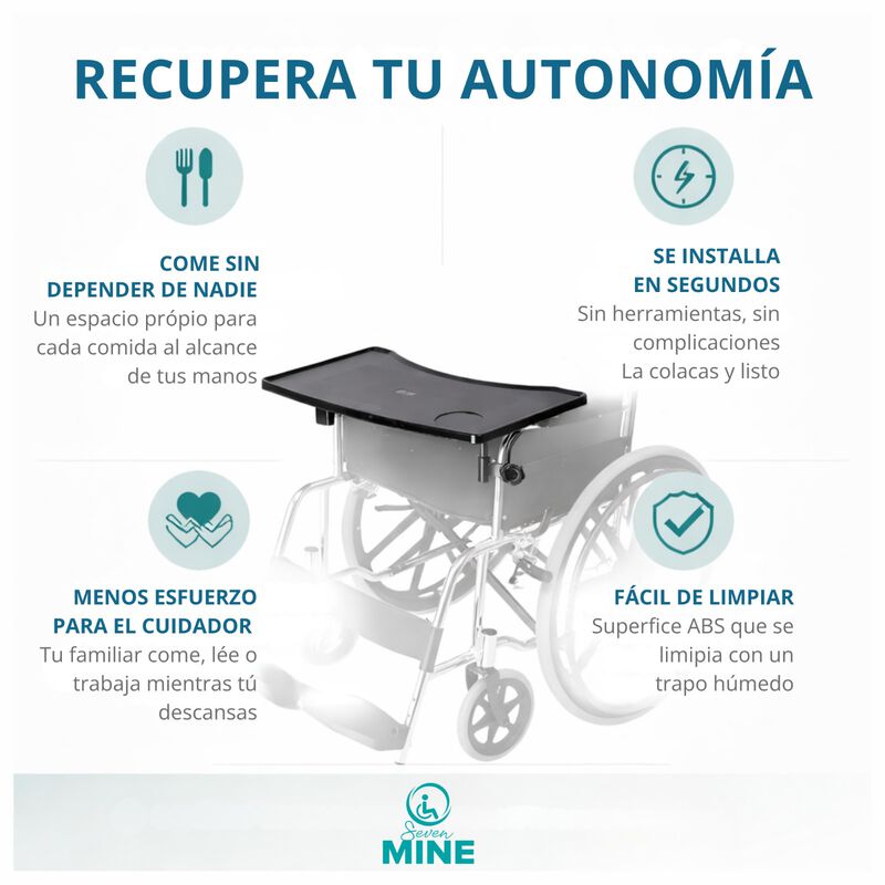 Mesa Para Alimentos Para Silla Ruedas | Bandeja... image number null