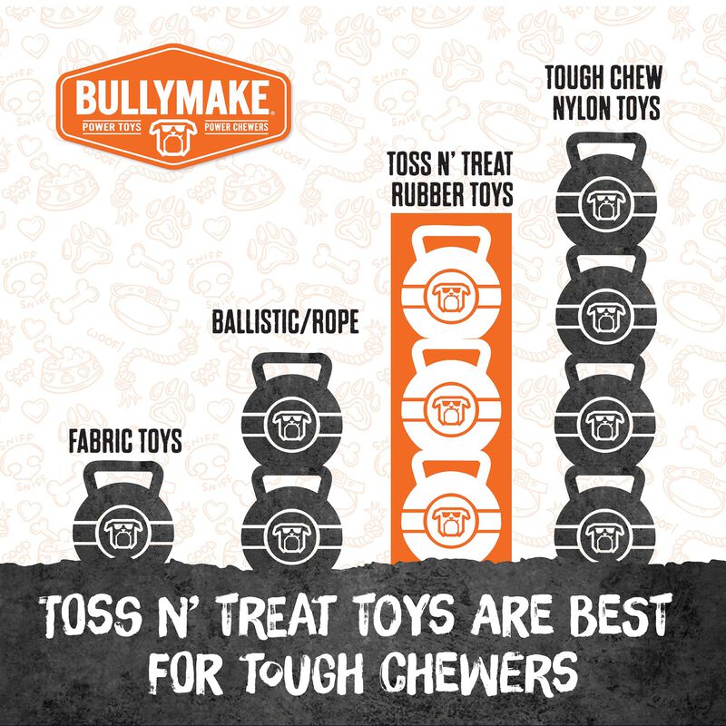 Juguete Para Perro Bullymake Toss N Treat Con D... image number null