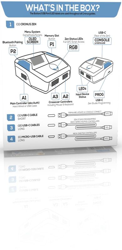 Emulador De Mando Cronus Zen Para Xbox/playstat... image number null