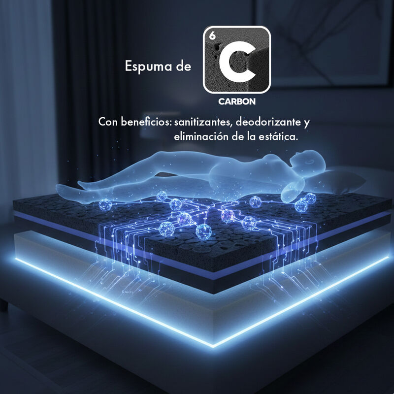 Juego Colch&oacute;n Therapedic Matrimonial Delight + ... image number null