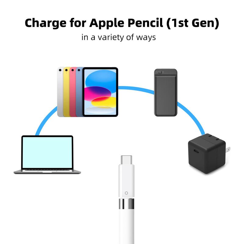 Adaptador Areme Usb C A Pencil Para Apple Penci... image number null