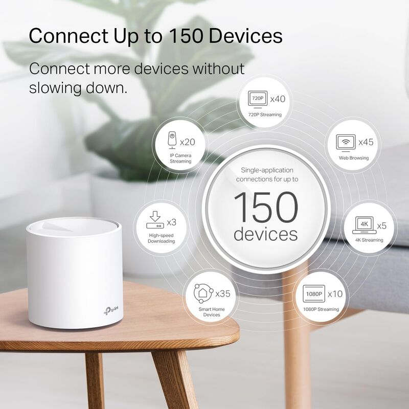 Sistema Wifi 6 Mesh Tp-link Deco X20, Paquete D... image number null