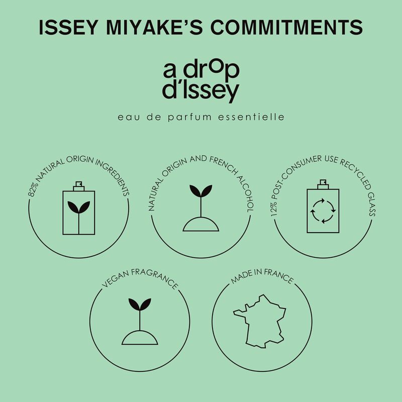 Perfume Issey Miyake A Drop Dissey Essentielle ... image number null