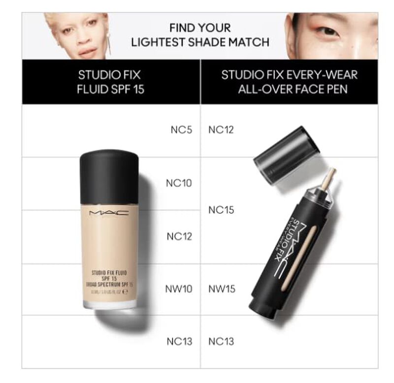 L&aacute;piz Corrector Mac Studio Fix Nw15 Resistente ... image number null