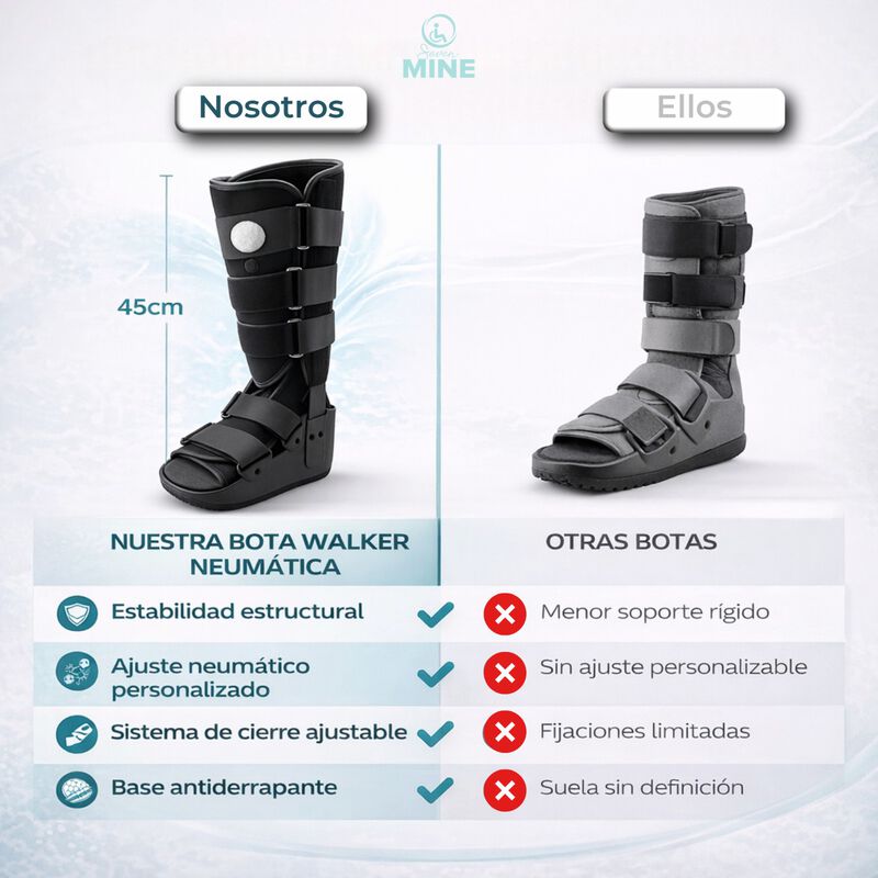 Bota Walker Neum&aacute;tica Esguince Fractura Tobillo... image number null