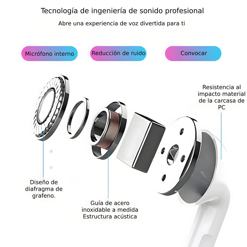 Audífonos Bluetooth INPODS i12 Color: Blanco image number null