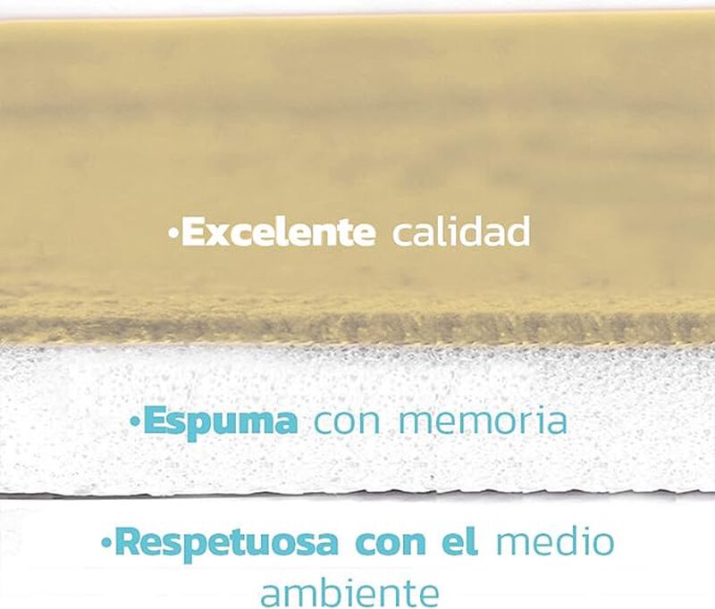 Tapete de Baño Antiderrapante Memory Foam, Blue... image number null