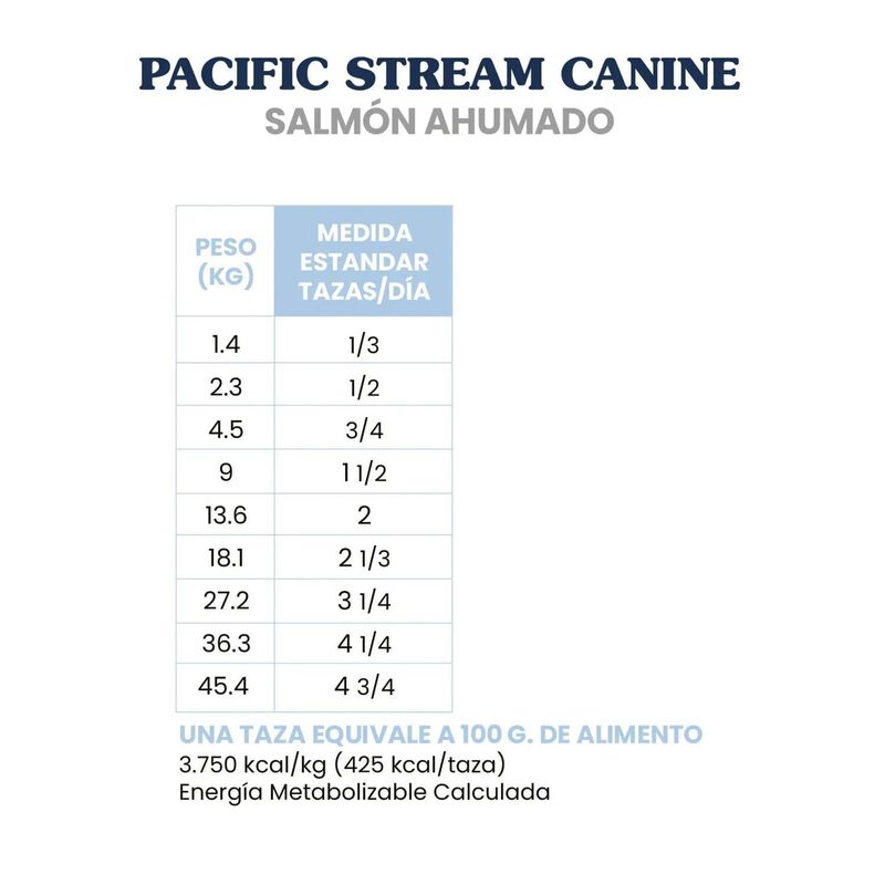 Taste Of The Wild Adulto Salmon Ahumado 2.28 Kg image number null