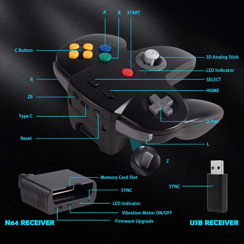 Controladores N64 Saffun Inal&aacute;mbricos (2 Unidad... image number null