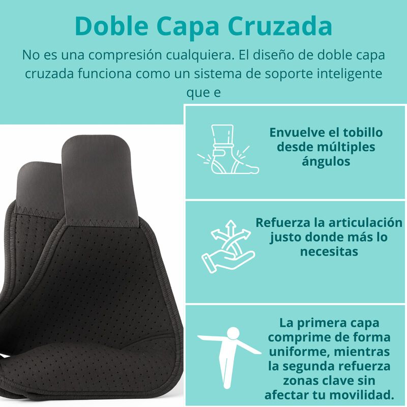 Tobillera Compresión Doble Capa 360° | Soporte ... image number null