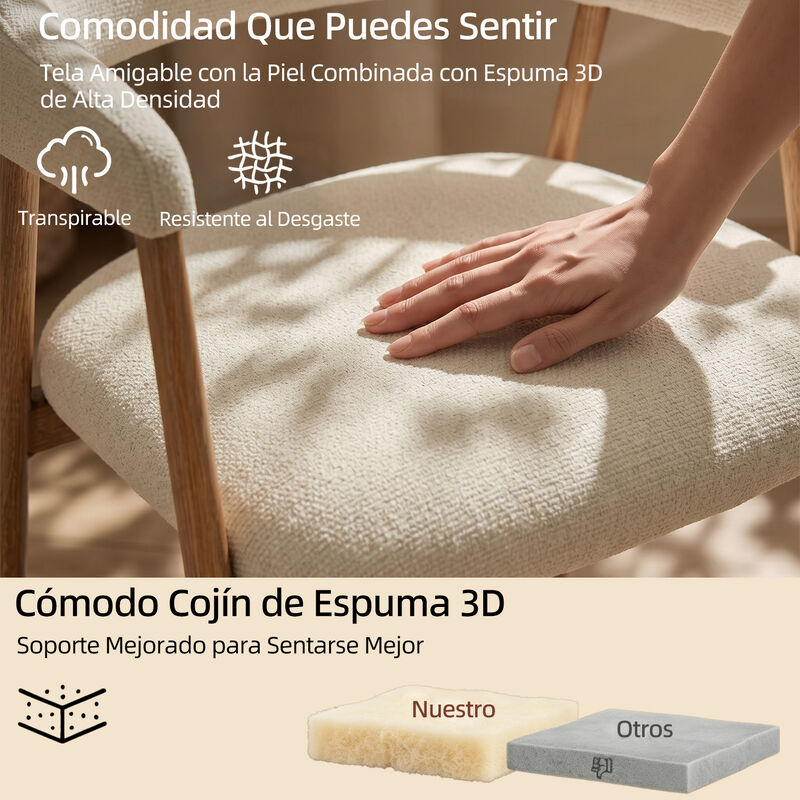 Juego De 2 Sillas De Comedor Modernas Beige Pat... image number null