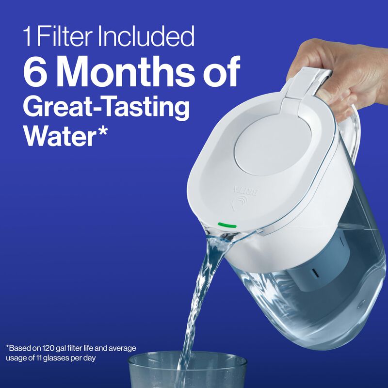 Filtro De Agua De Repuesto Brita Elite Para Jar... image number null