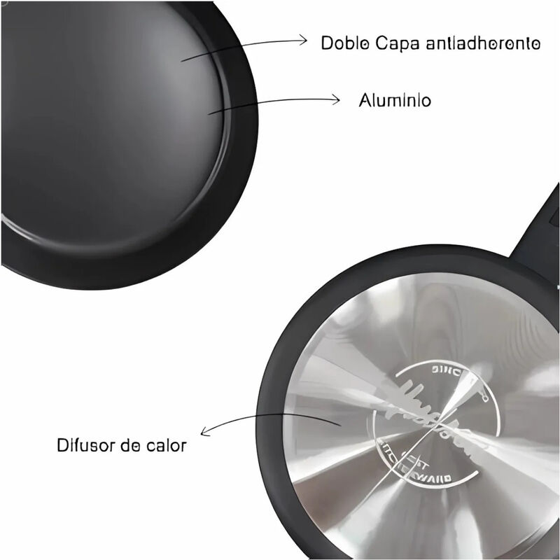 Sart&eacute;n HUDSON DAY12 20 cm Aluminio Antiadherent... image number null