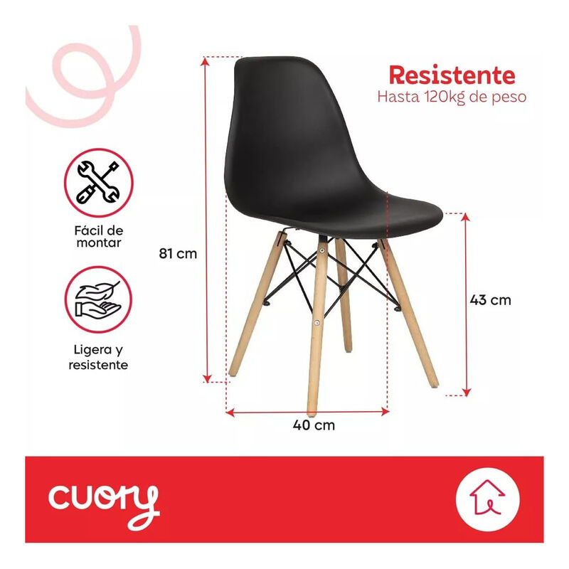 Silla De Comedor Eames Negro Cuory image number null