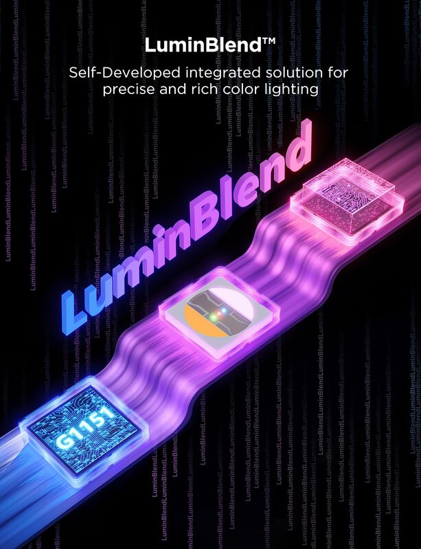 Tira De Luces Led Govee Rgbic Strip Light 2 Pro... image number null