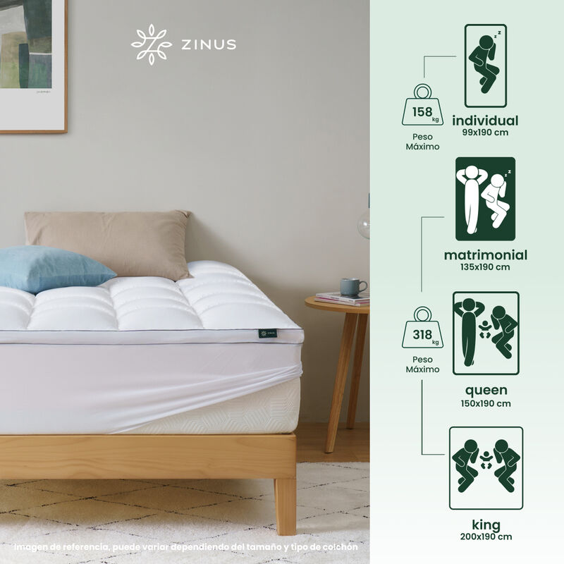 Zinus | Sobrecolchon Protector Para Colch&oacute;n Mat... image number null