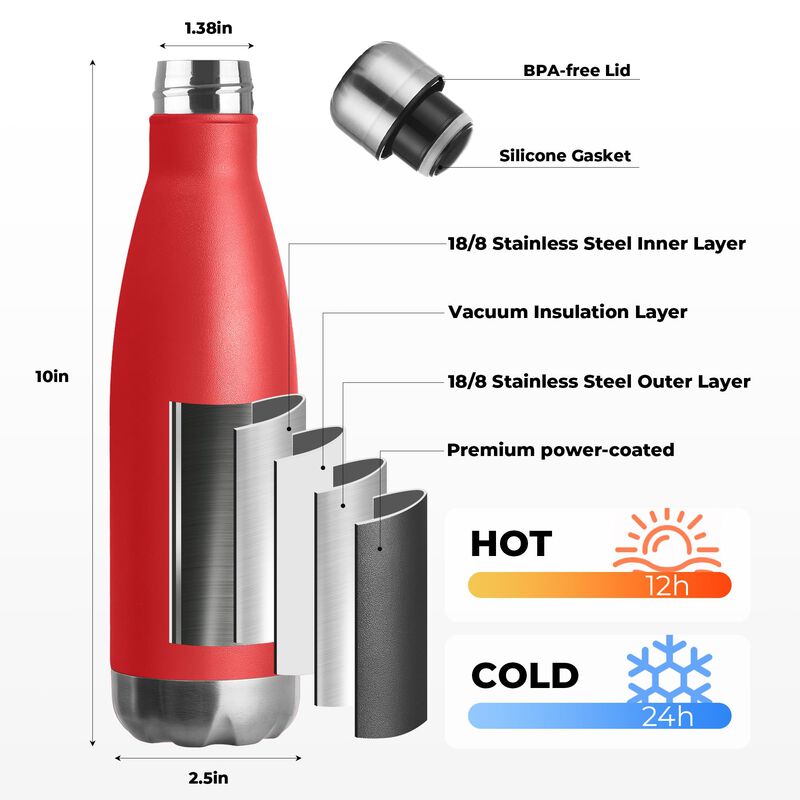 Botella De Agua Meway 500 ml (pack De 4) Acero ... image number null