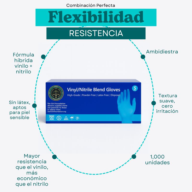 Caja con 1,000 Guantes Desechables Mezcla Vinil... image number null