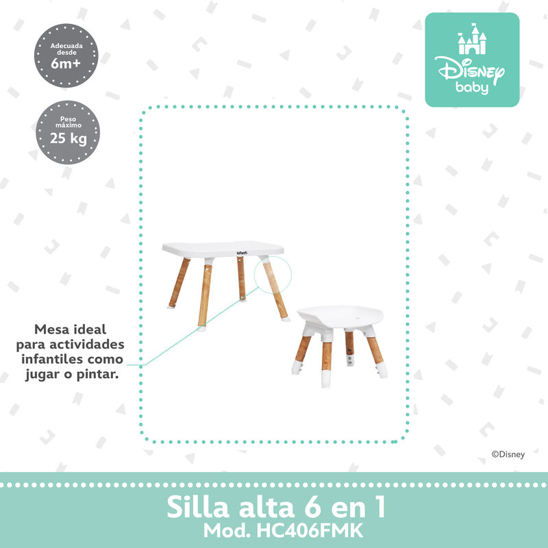Silla Alta Periquera Bebe Ligera Segura Funny M... image number null