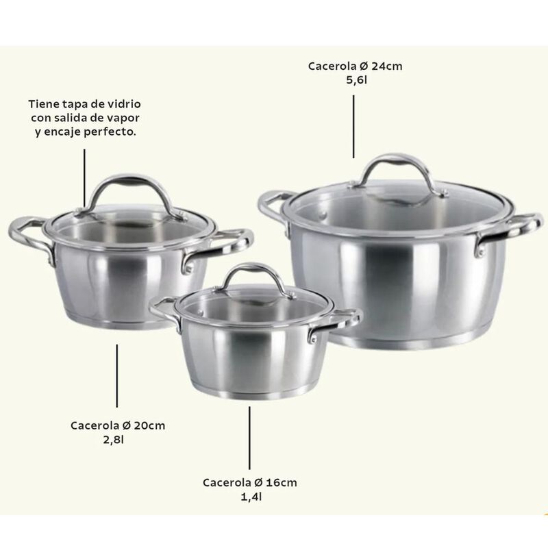 Bater&iacute;a Cocina Tramontina Allegra Acero Inox 6 ... image number null
