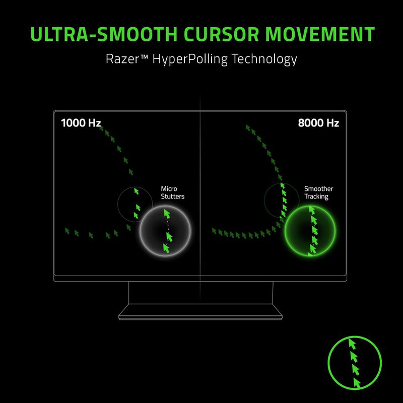 Rat&oacute;n Para Juegos Razer Viper 8 Khz, Ultraliger... image number null