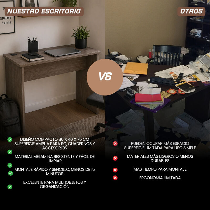 Escritorio Oficina Estudiantil Isto Chocolate H... image number null