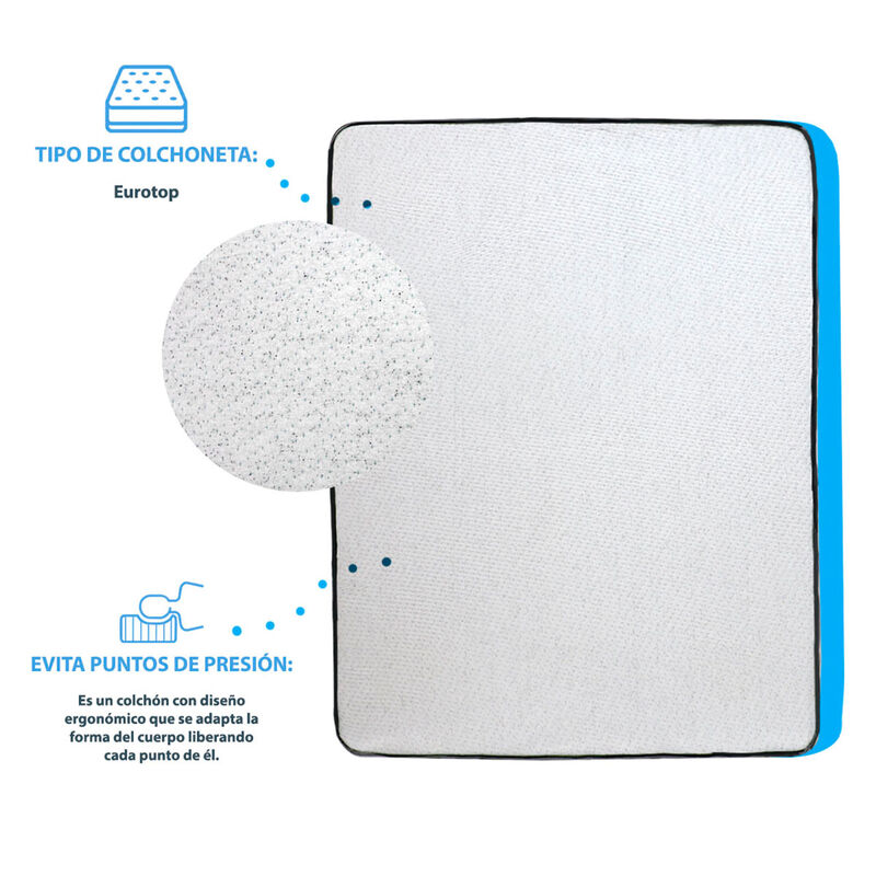 Colch&oacute;n en Caja Dormimundo Queen Size Toronto M... image number null