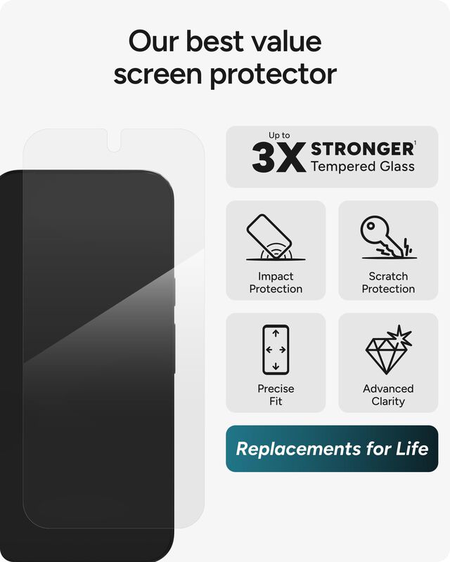 Protector De Pantalla Zagg Glass+ Para Google P... image number null
