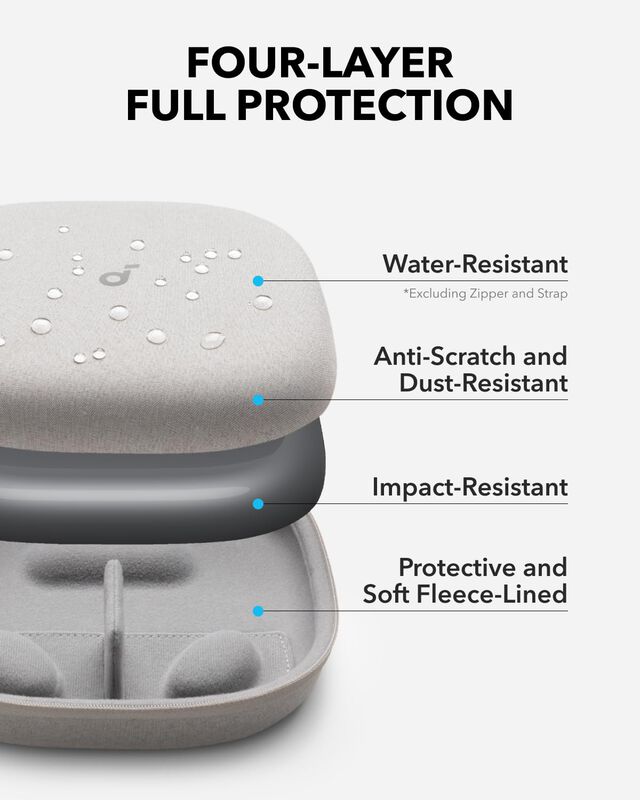 Funda Para Auriculares Soundcore De Anker Compa... image number null