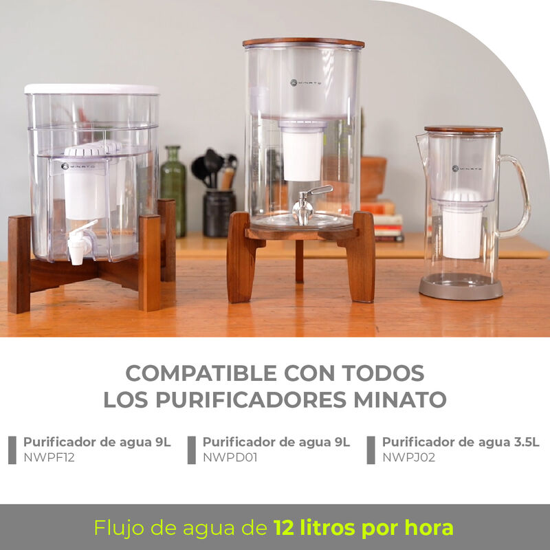 Minato Set De Filtros Alcalinos Multi Dúo Pack ... image number null