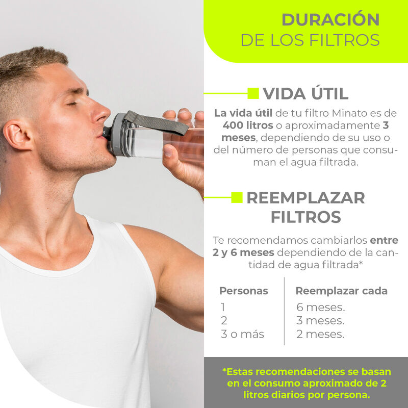 Minato Set De Filtros De Carbón Activado Multi ... image number null